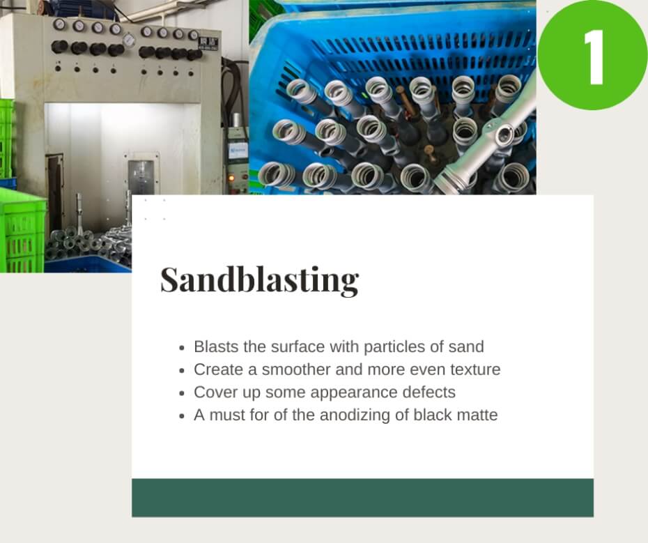 Sandblasting