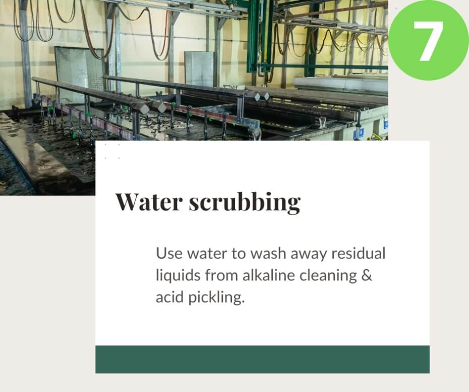 water scrubbing