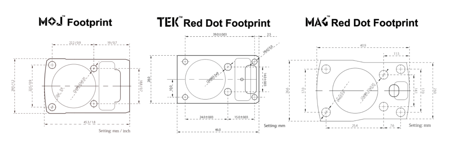 pistol red dot footprint chart