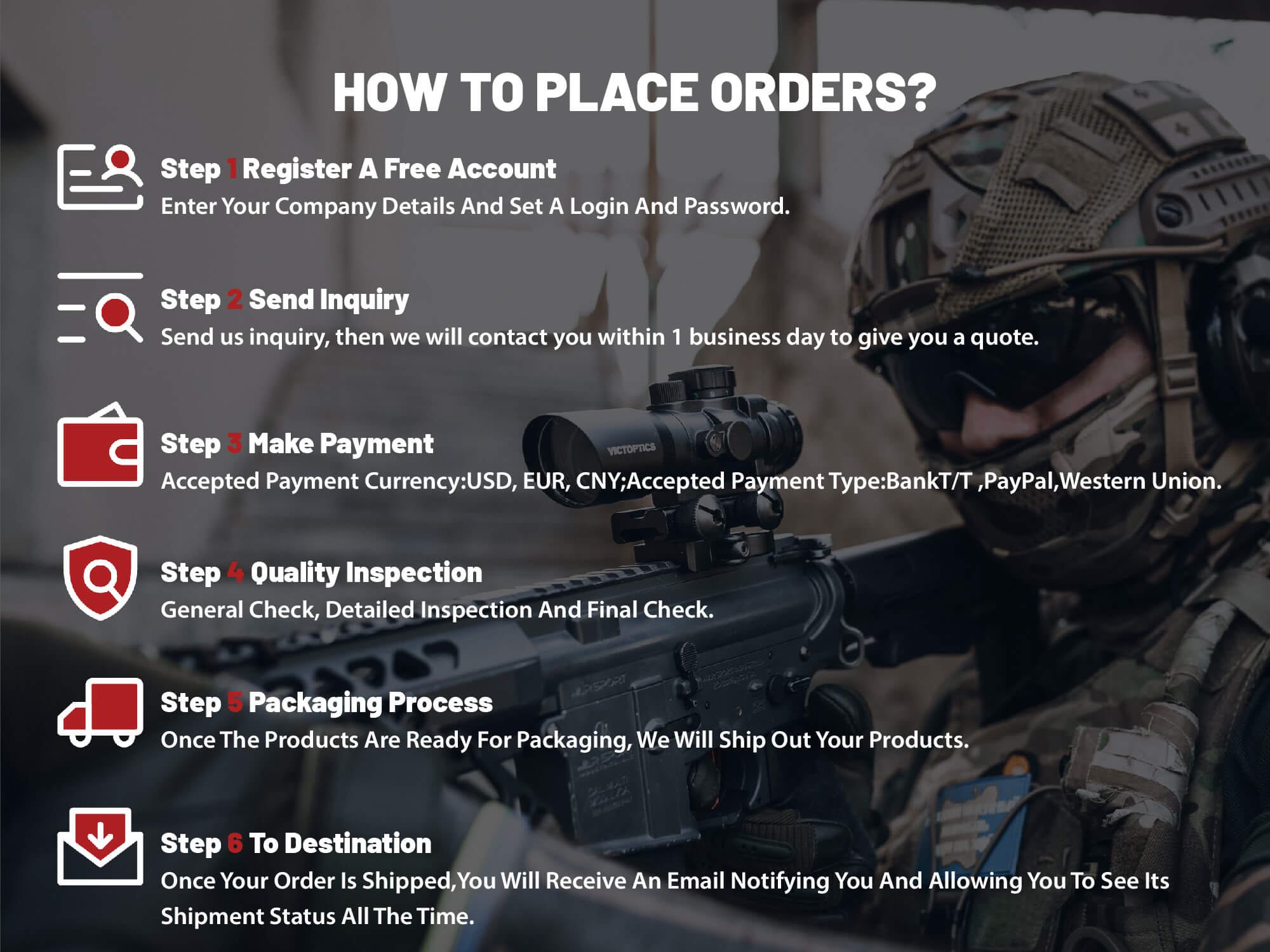 How to place an order-Victoptics