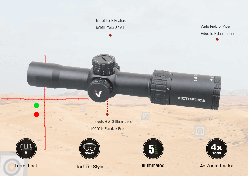 Vector Optics VictOptics S4 Riflescope feature