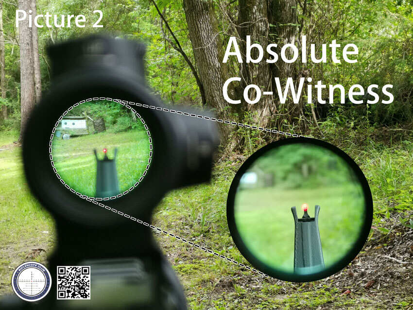 absolute co-witness height