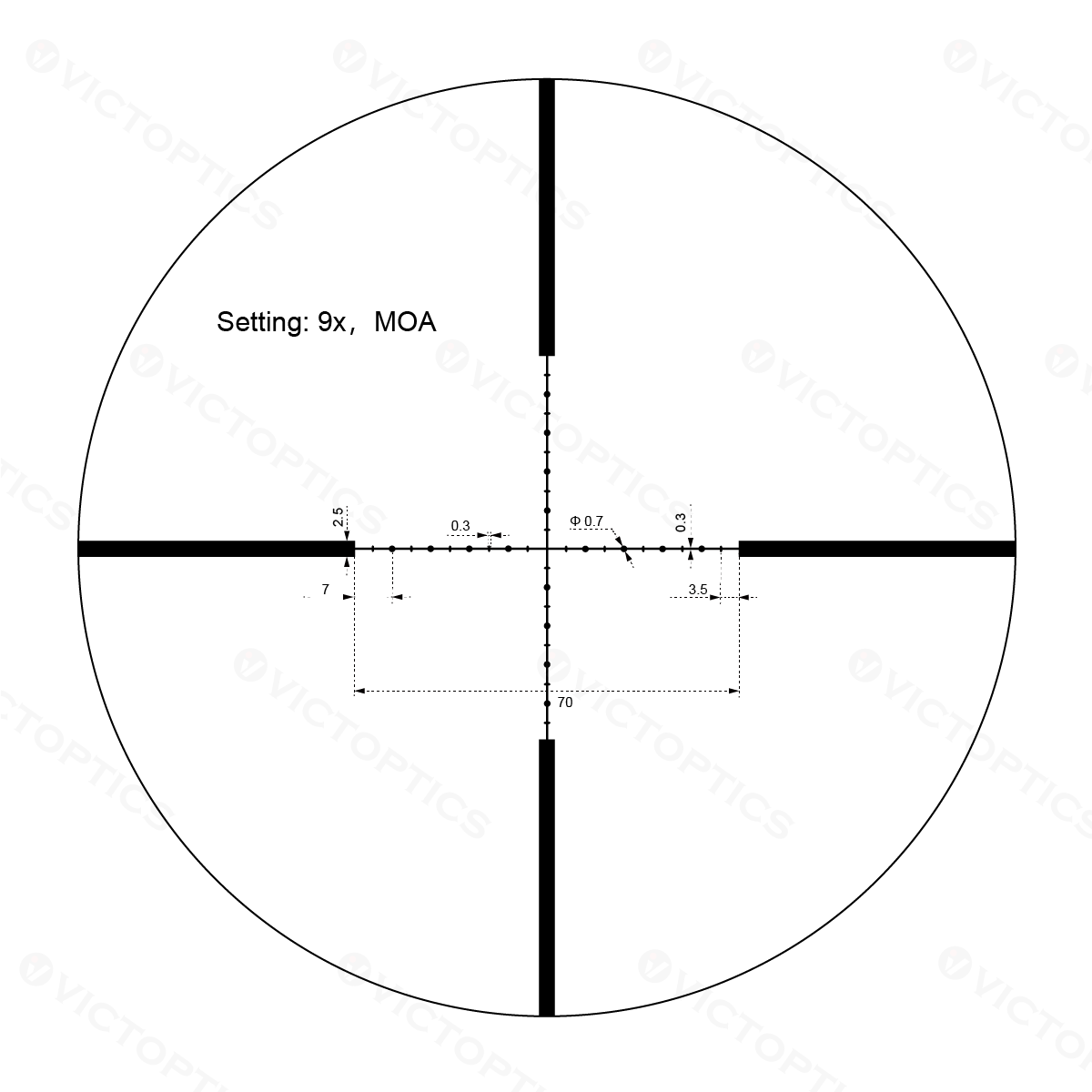 opsl28-C3-3-9x32-Reticle-Diagram