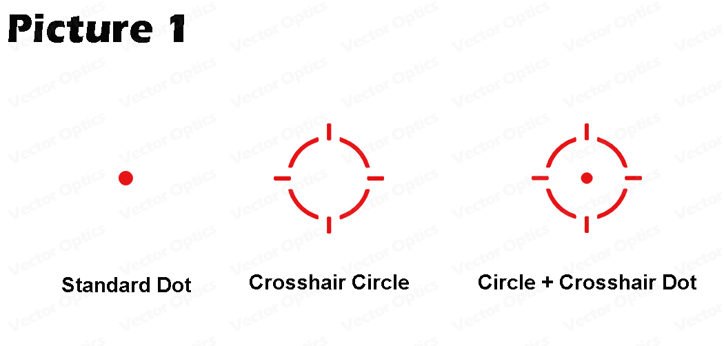 Red Dot Sight Multiple Reticle Pattern