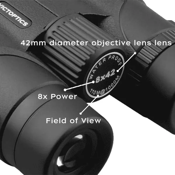 What do numbers on binocular mean