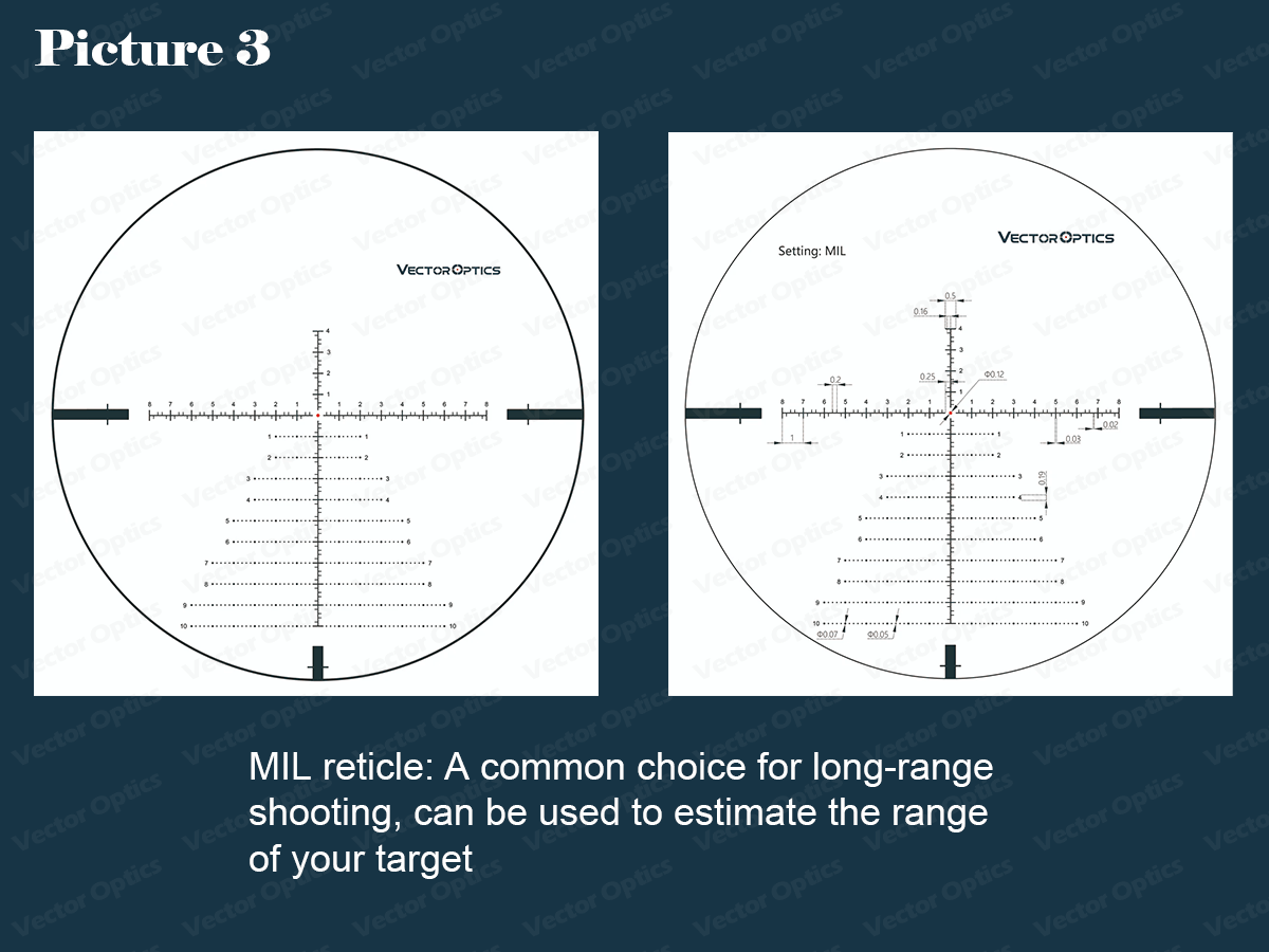 MIL reticle Picture 3