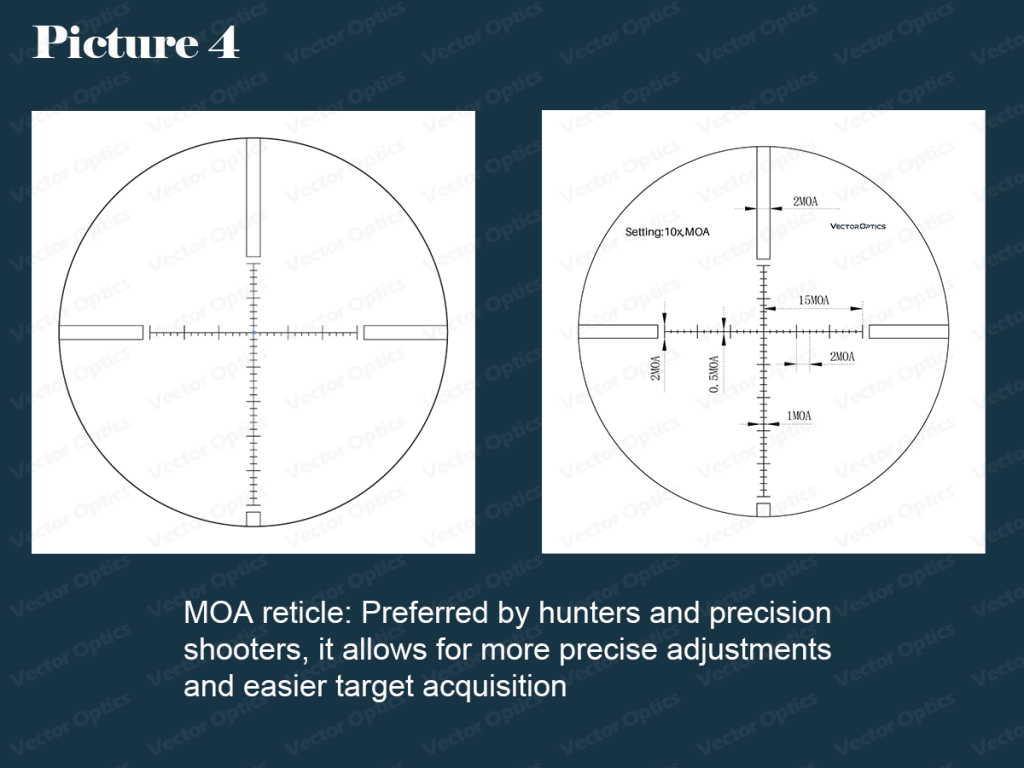 Tips for Choosing the Right Reticle for Your Riflescope