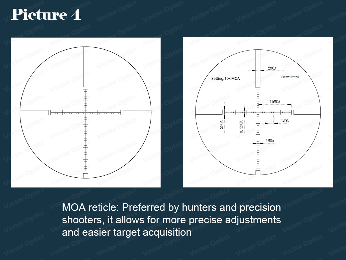MOA reticle picture 4