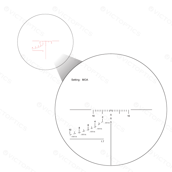 OPFF-03 SVD 3-9x24 FFP Reticle Diagram 2