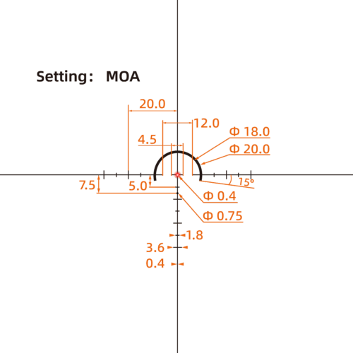 OPSL39 Reticle 4