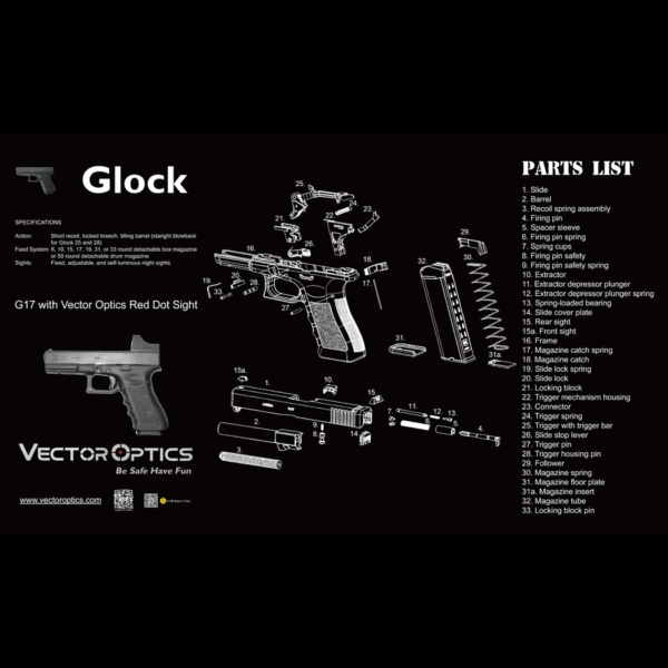 Glock Gun Cleaning Bench Mat (SKU: SCBM-02)