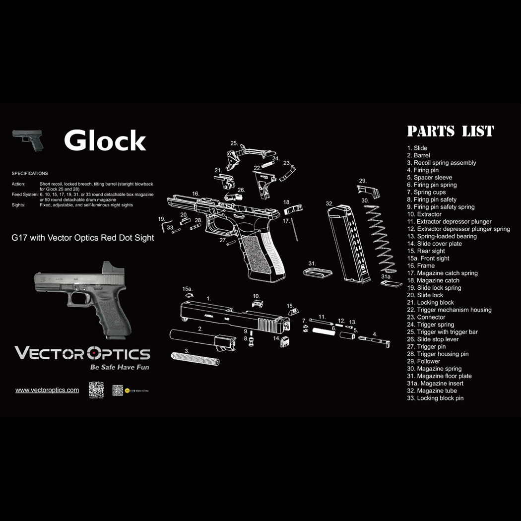 Glock Gun Cleaning Bench Mat (SKU: SCBM-02)
