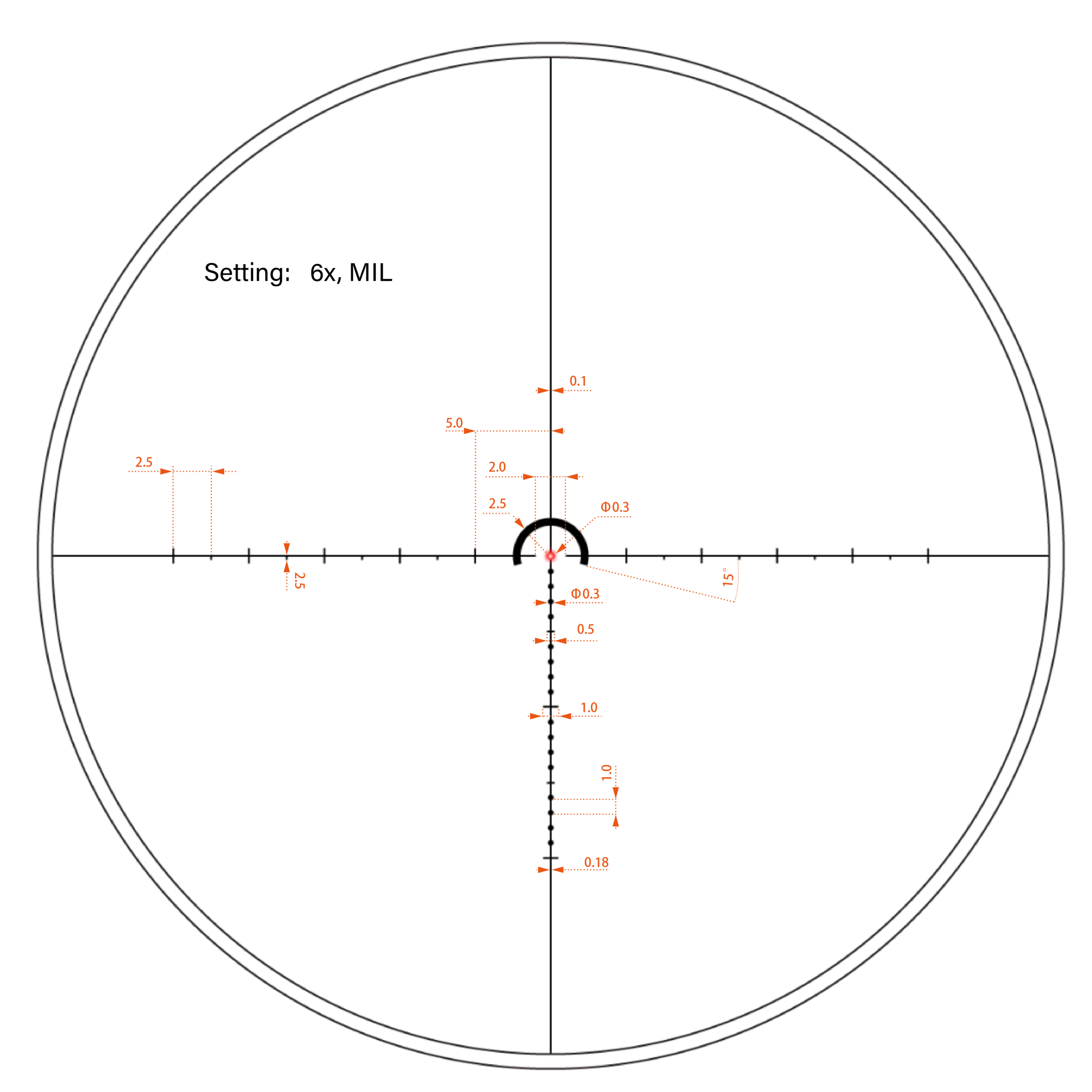 S6 1-6x24i Fiber LPVO SFP Rifle Scope w/ 1-Piece Extreme High Picatinny AR Mount Kit (SKU: OPSL133)